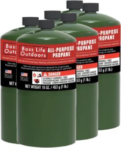 Propane Gas - Grill Fuel Types